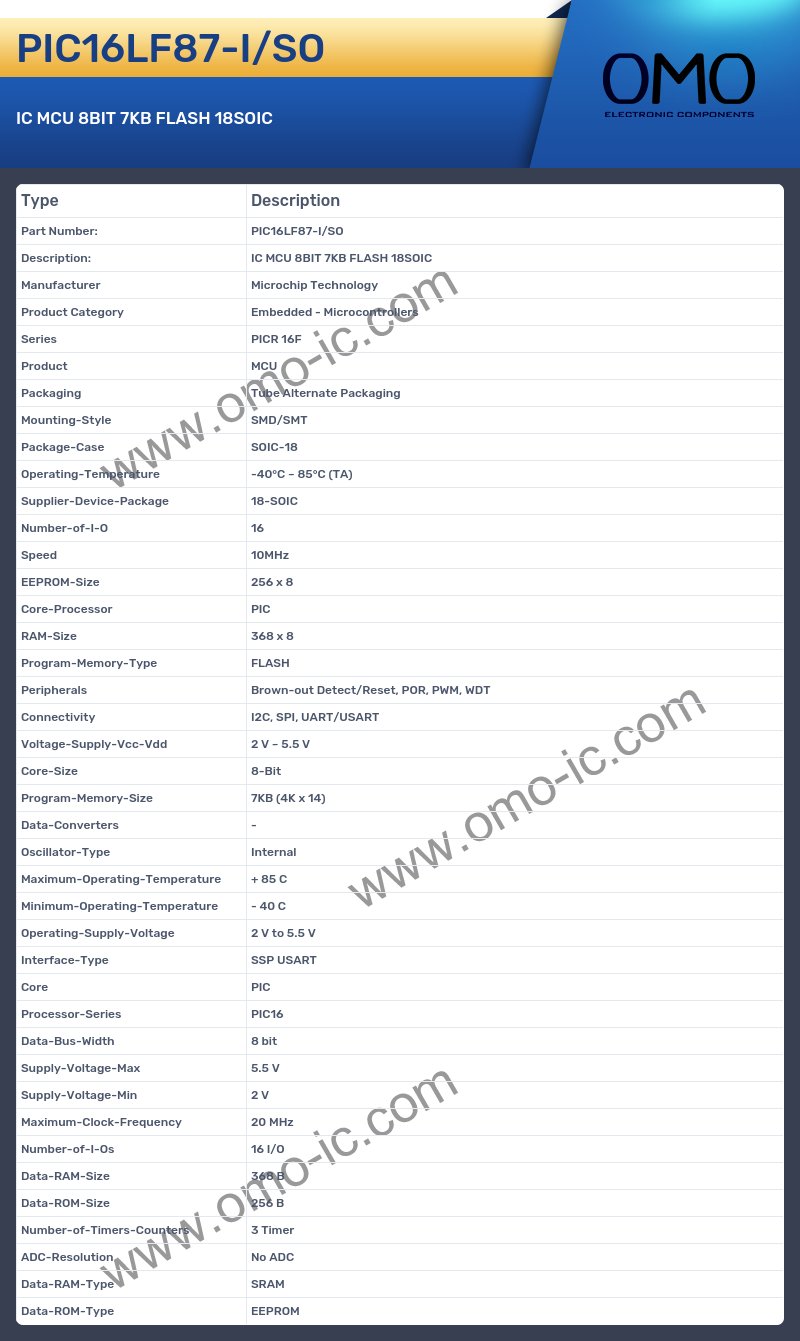 PIC16LF87-I/SO