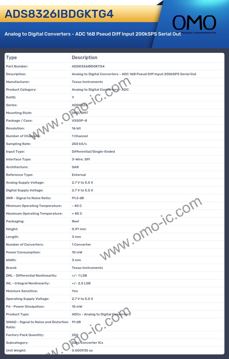 ADS8326IBDGKTG4