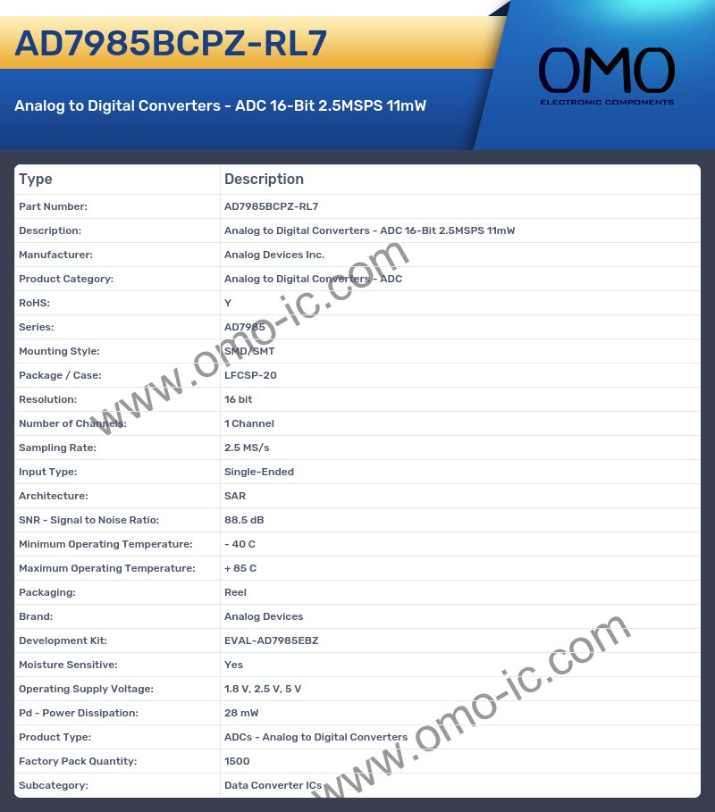 AD7985BCPZ-RL7