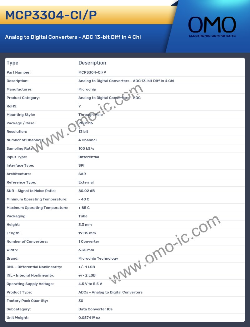 MCP3304-CI/P