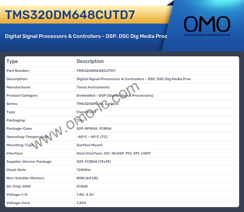 TMS320DM648CUTD7