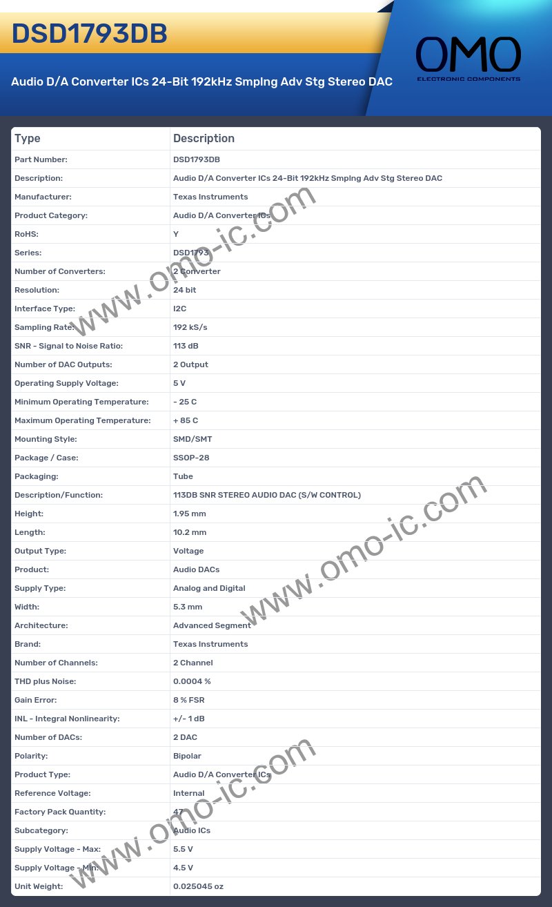 DSD1793DB
