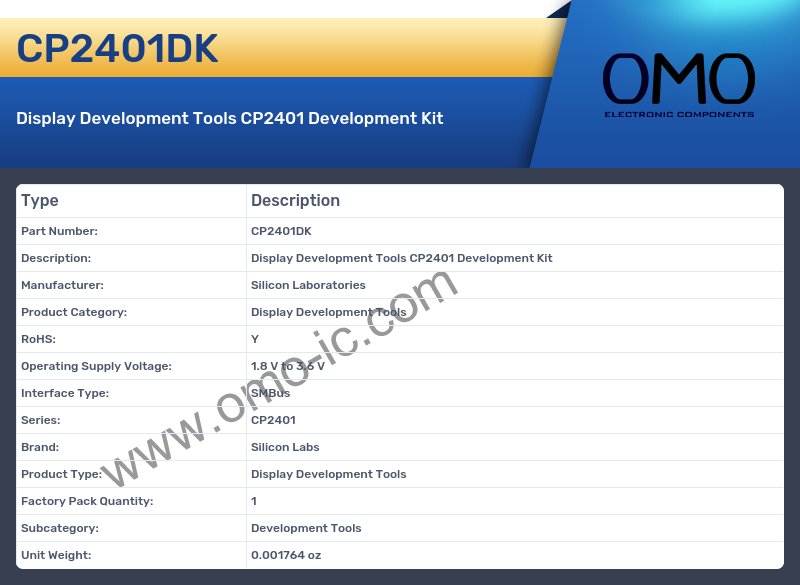 CP2401DK