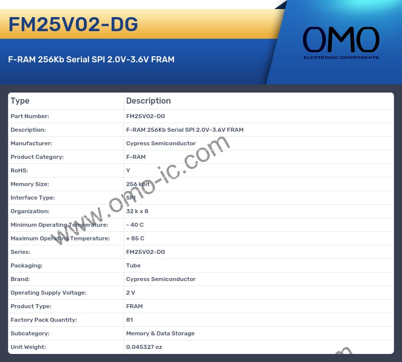 FM25V02-DG