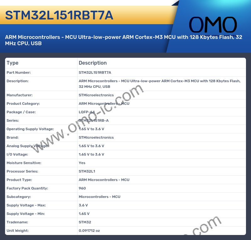 STM32L151RBT7A