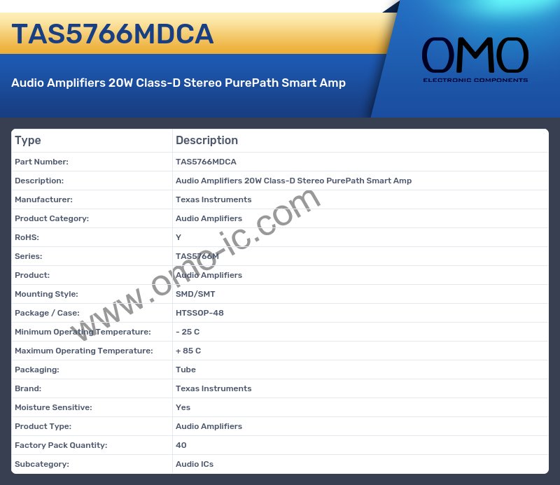 TAS5766MDCA