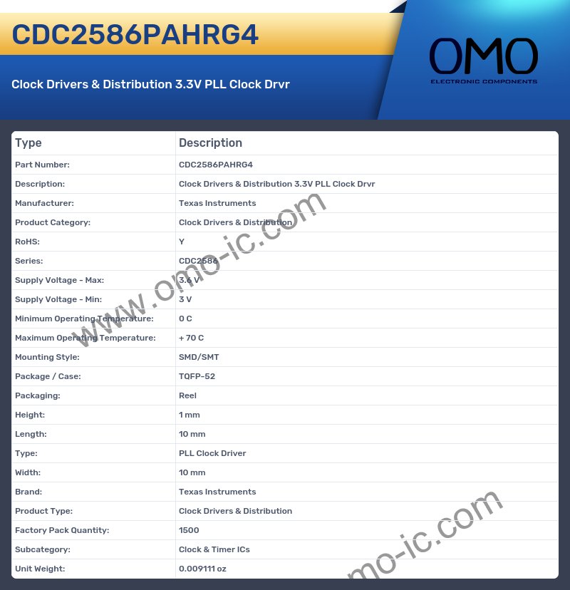 CDC2586PAHRG4