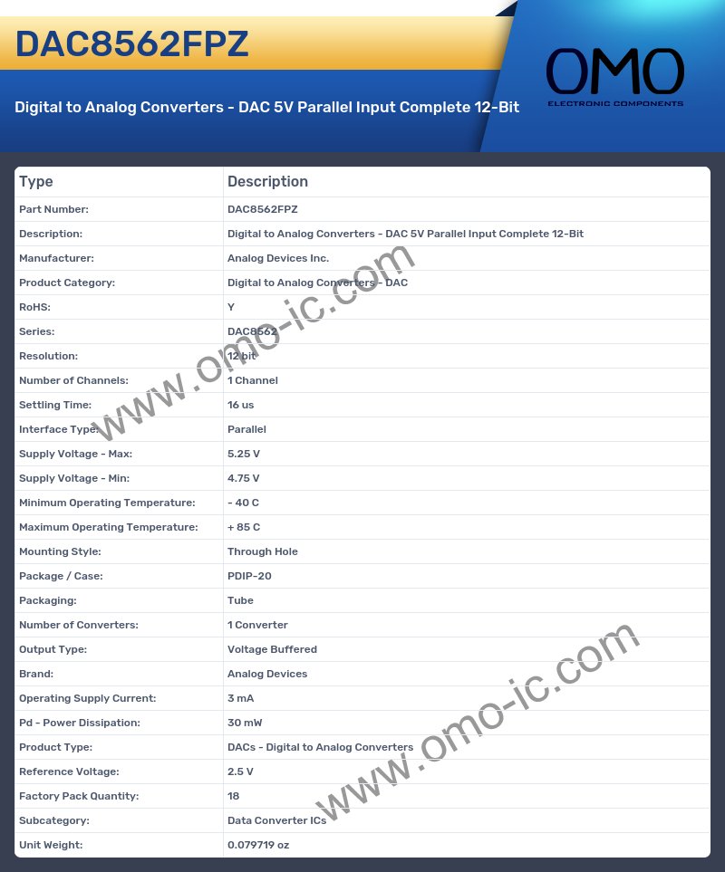 DAC8562FPZ