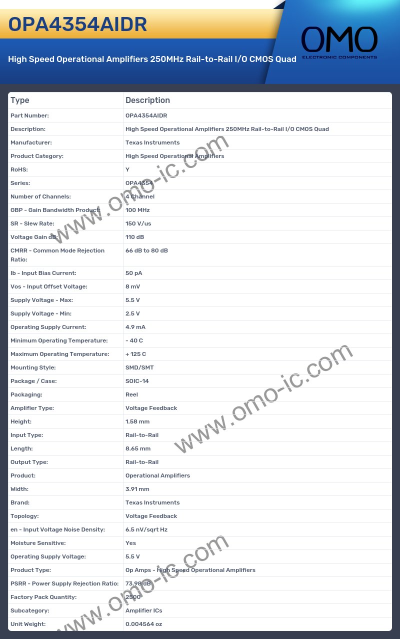 OPA4354AIDR