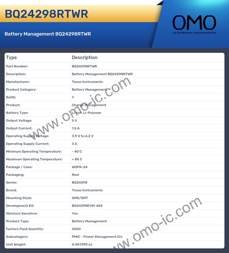 BQ24298RTWR