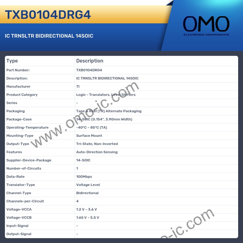 TXB0104DRG4