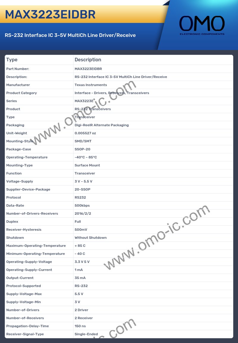 MAX3223EIDBR