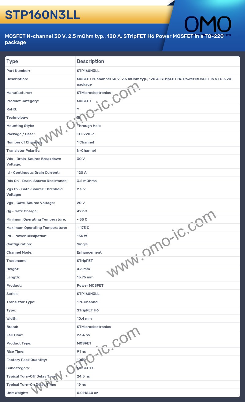STP160N3LL