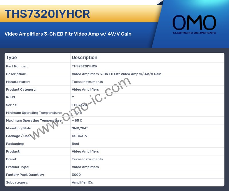 THS7320IYHCR