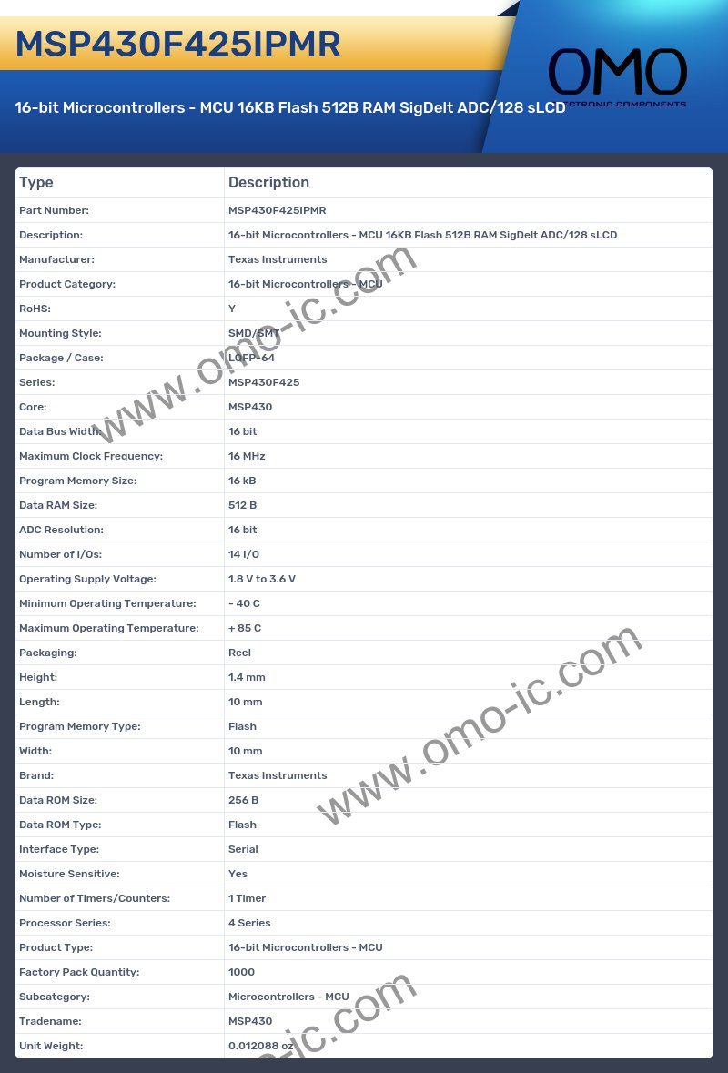 MSP430F425IPMR