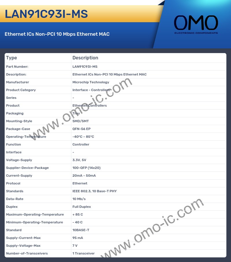 LAN91C93I-MS
