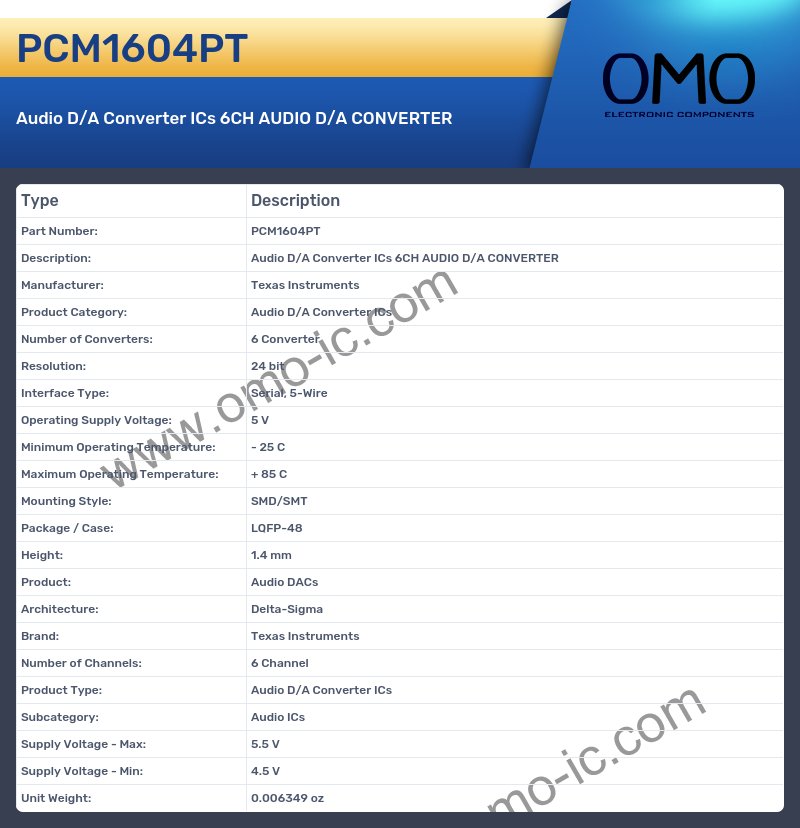 PCM1604PT