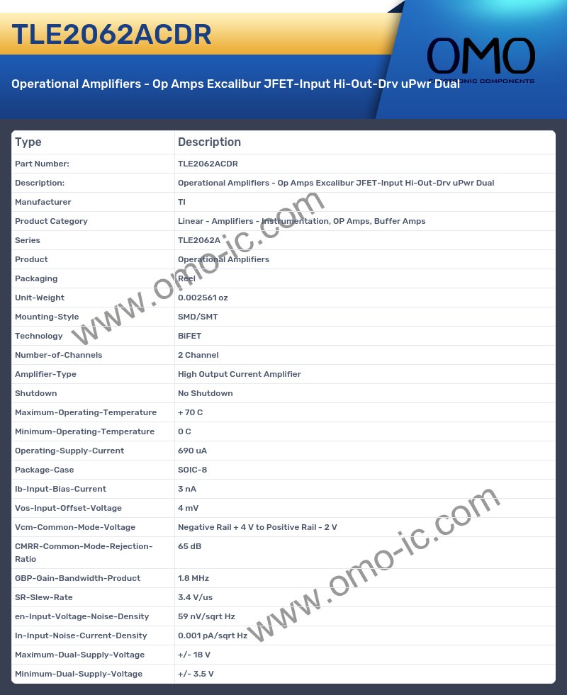 TLE2062ACDR