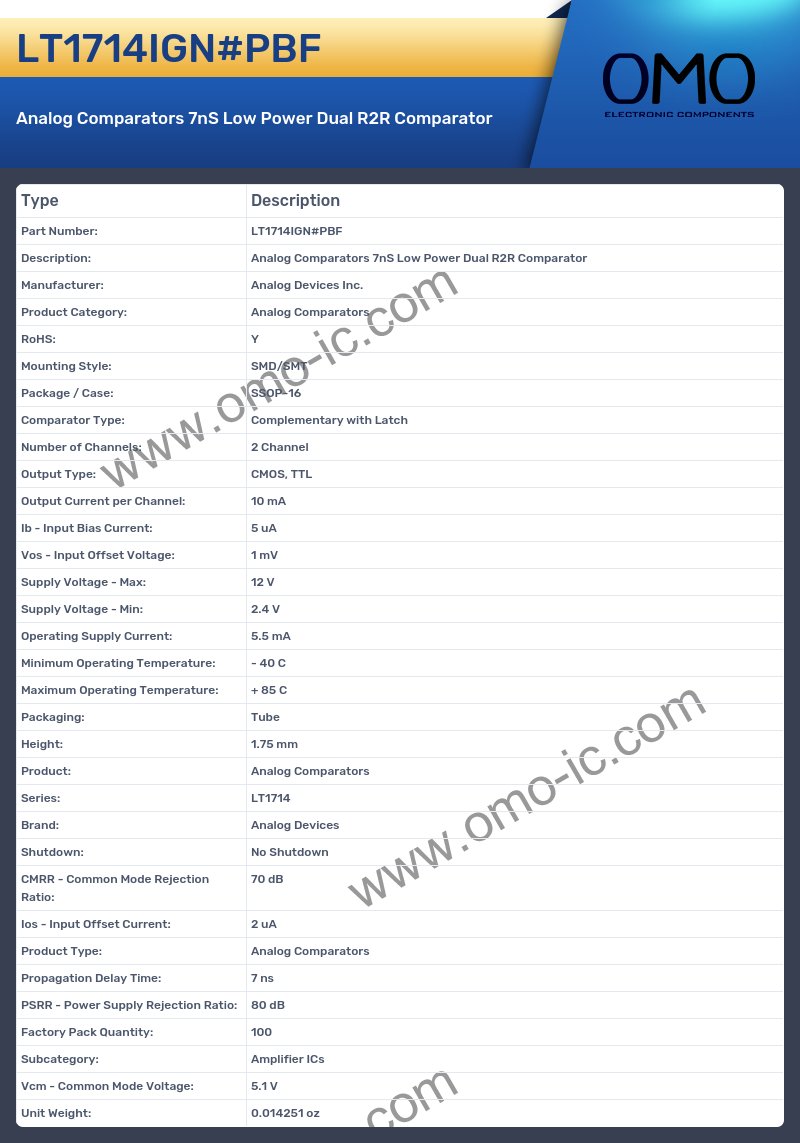 LT1714IGN#PBF