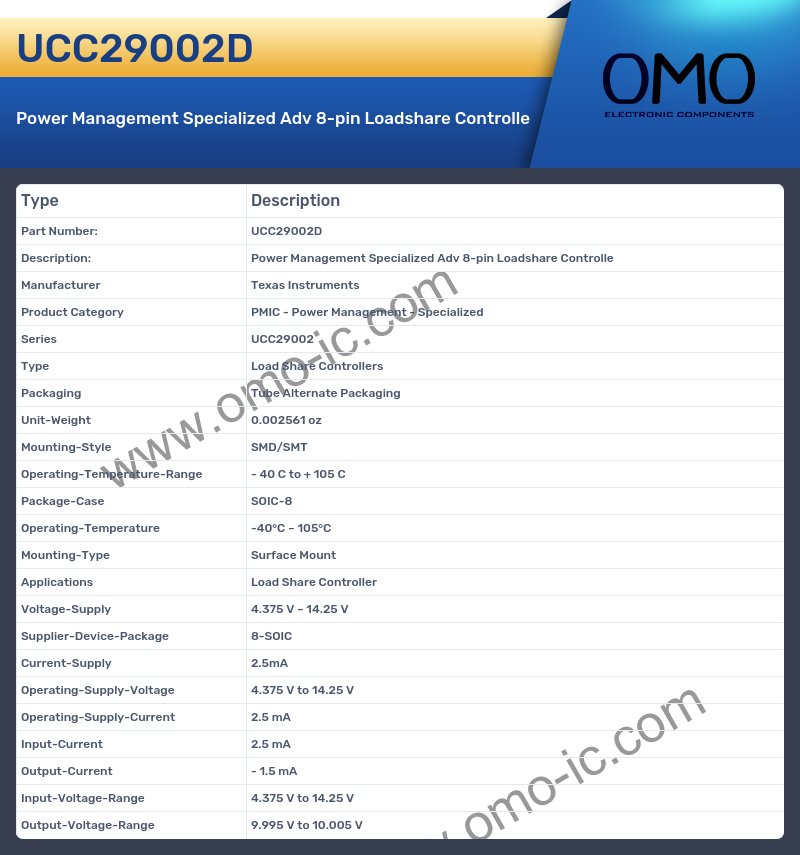 UCC29002D