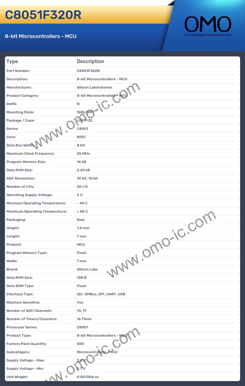 C8051F320R