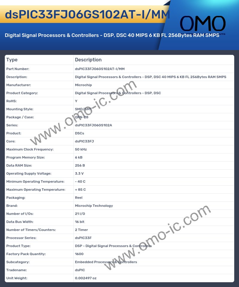dsPIC33FJ06GS102AT-I/MM