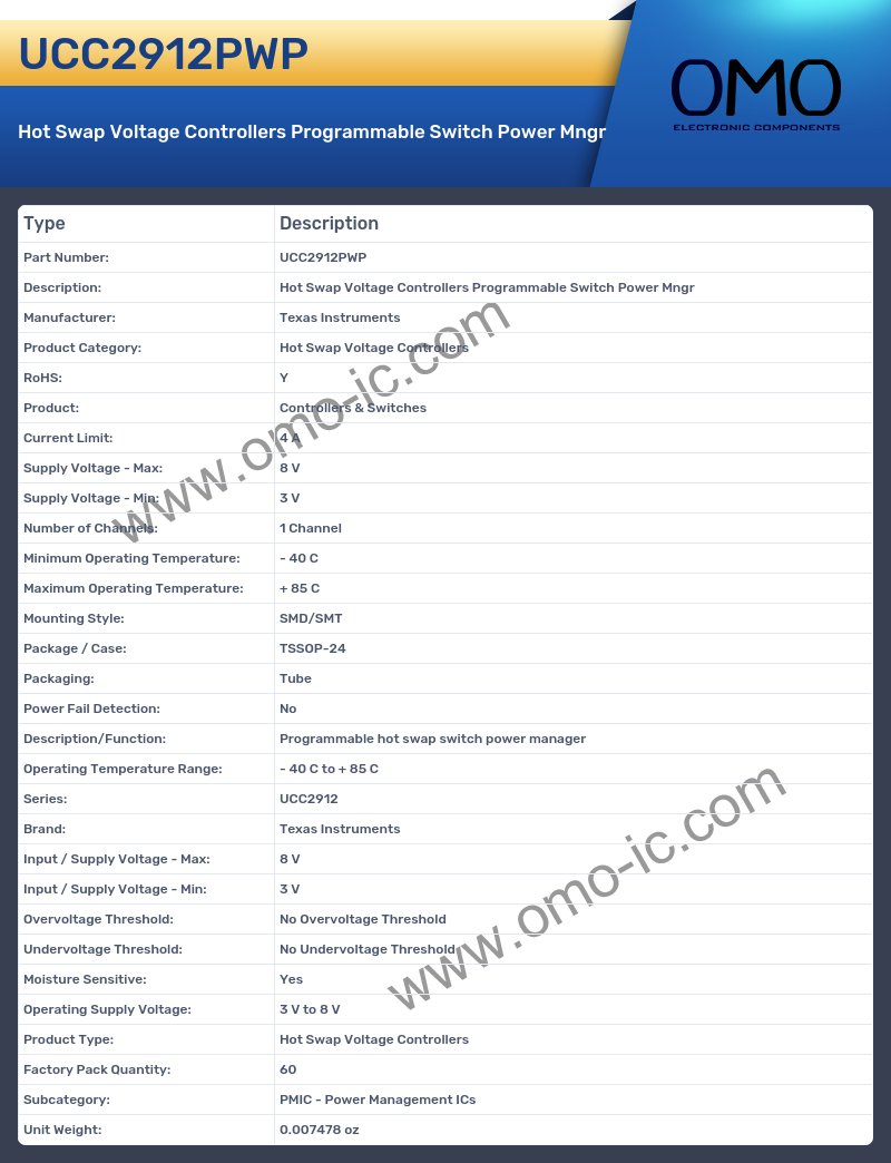 UCC2912PWP