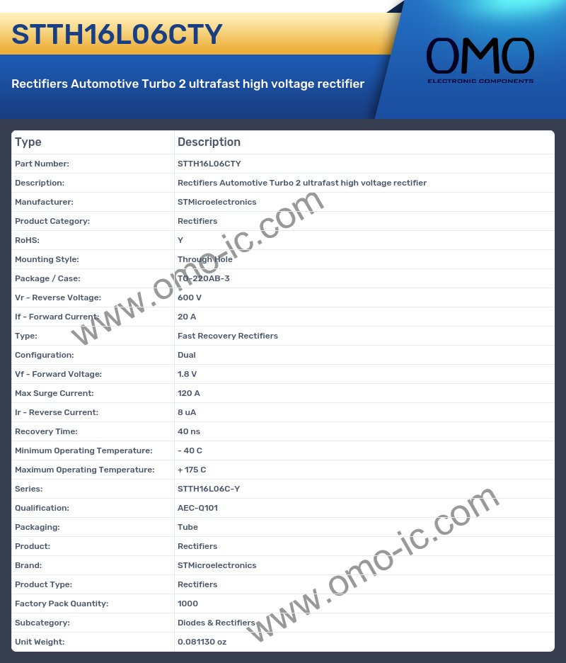 STTH16L06CTY