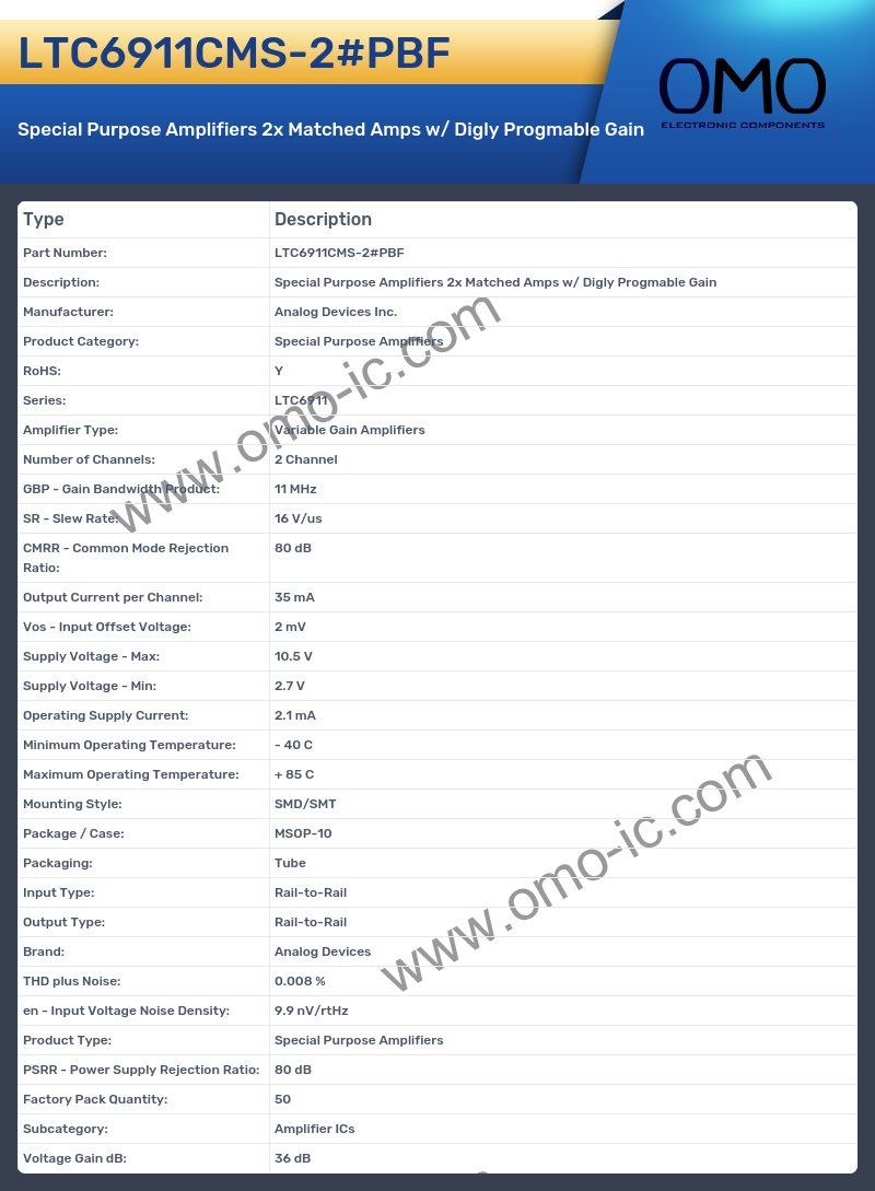 LTC6911CMS-2#PBF