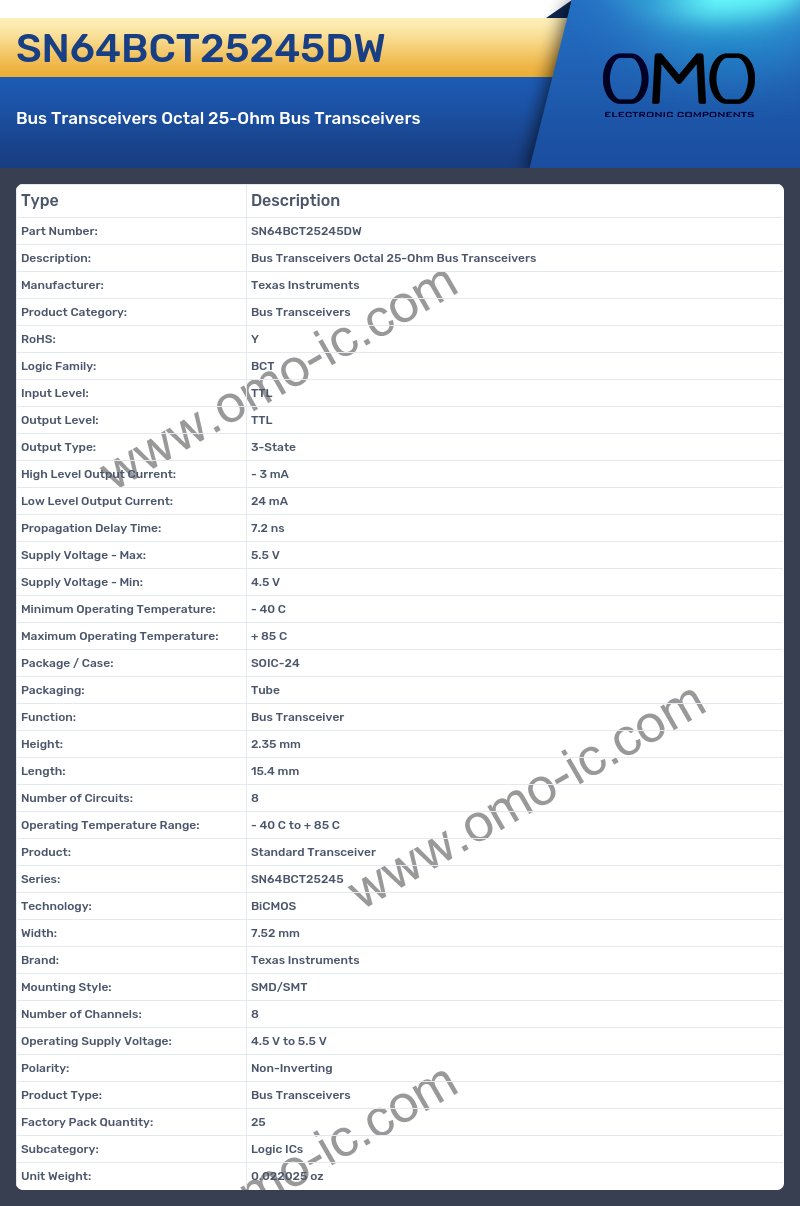 SN64BCT25245DW
