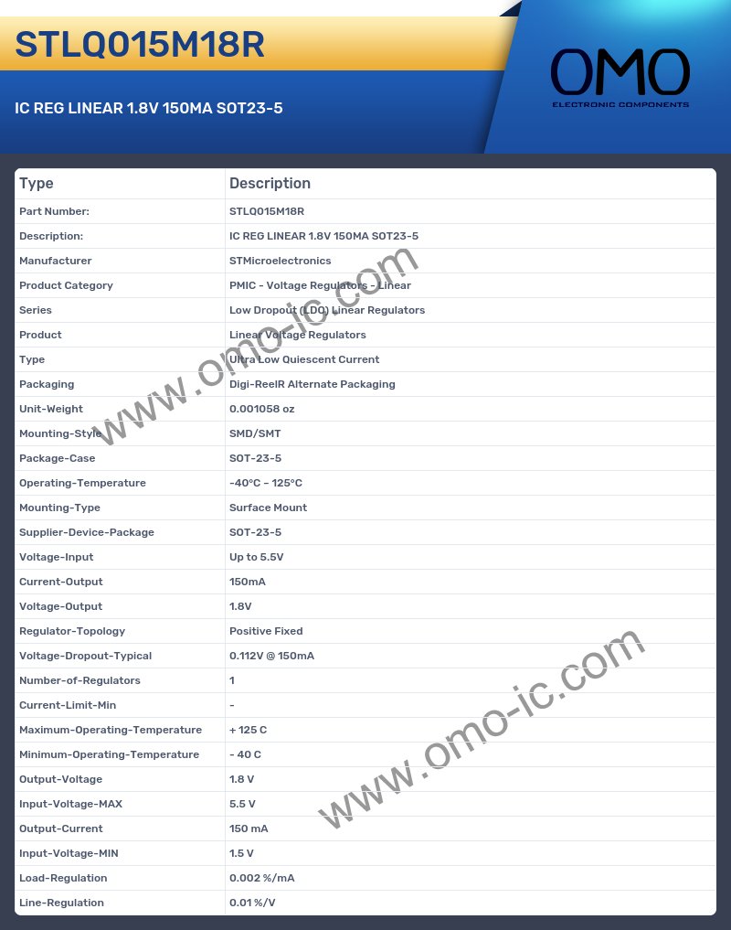 STLQ015M18R