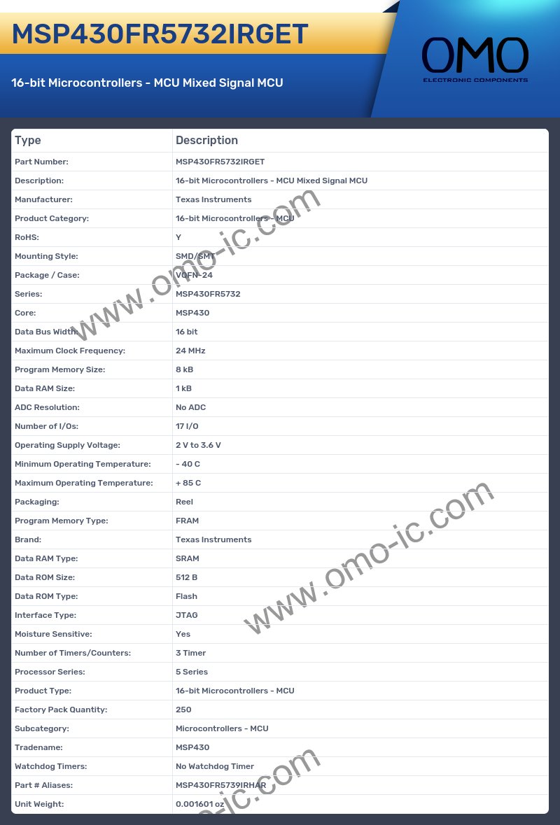 MSP430FR5732IRGET