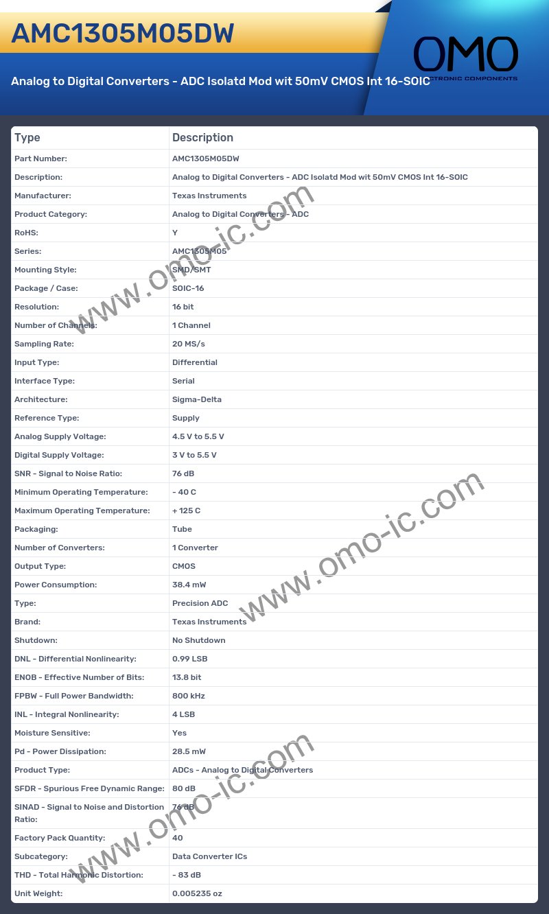 AMC1305M05DW