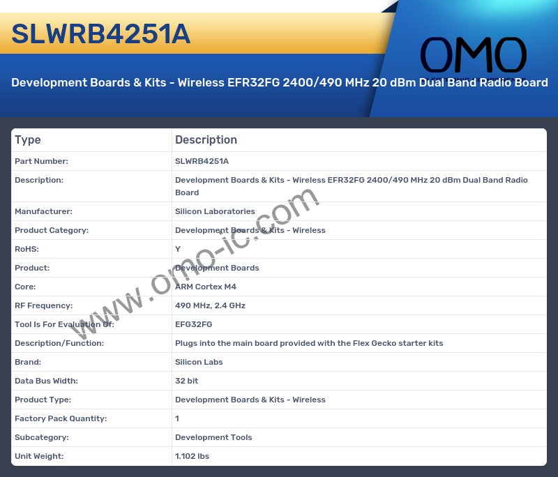 SLWRB4251A
