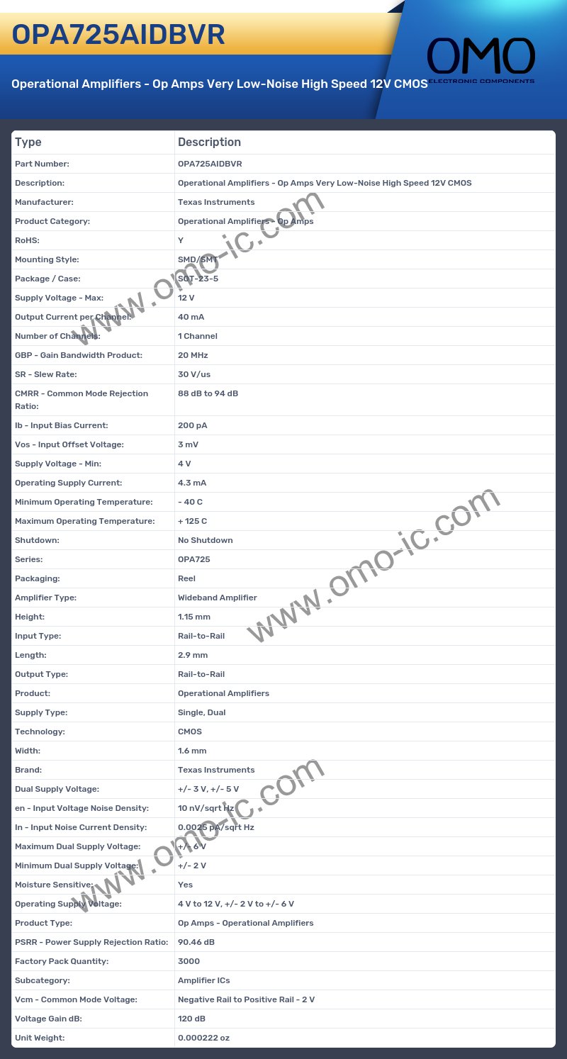OPA725AIDBVR