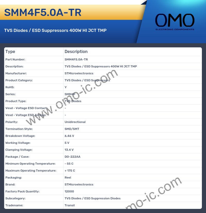 SMM4F5.0A-TR