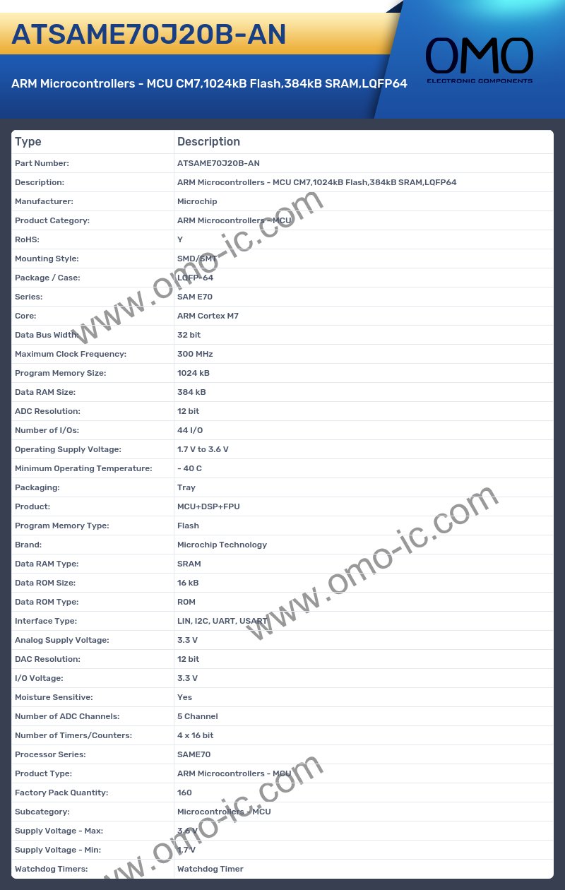 ATSAME70J20B-AN