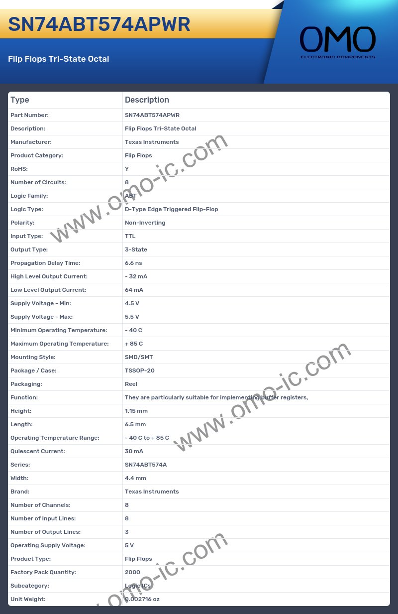 SN74ABT574APWR