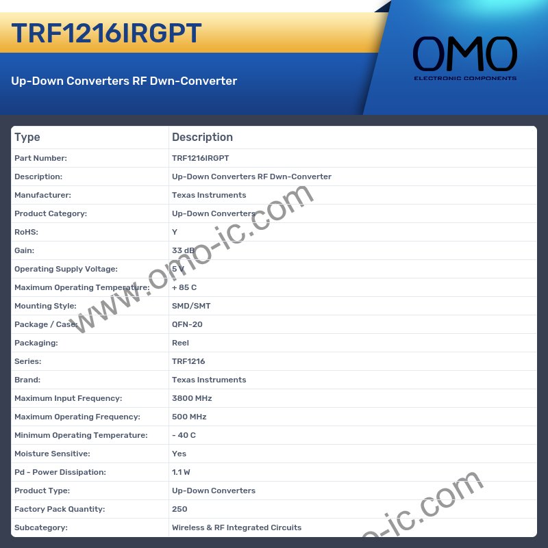 TRF1216IRGPT