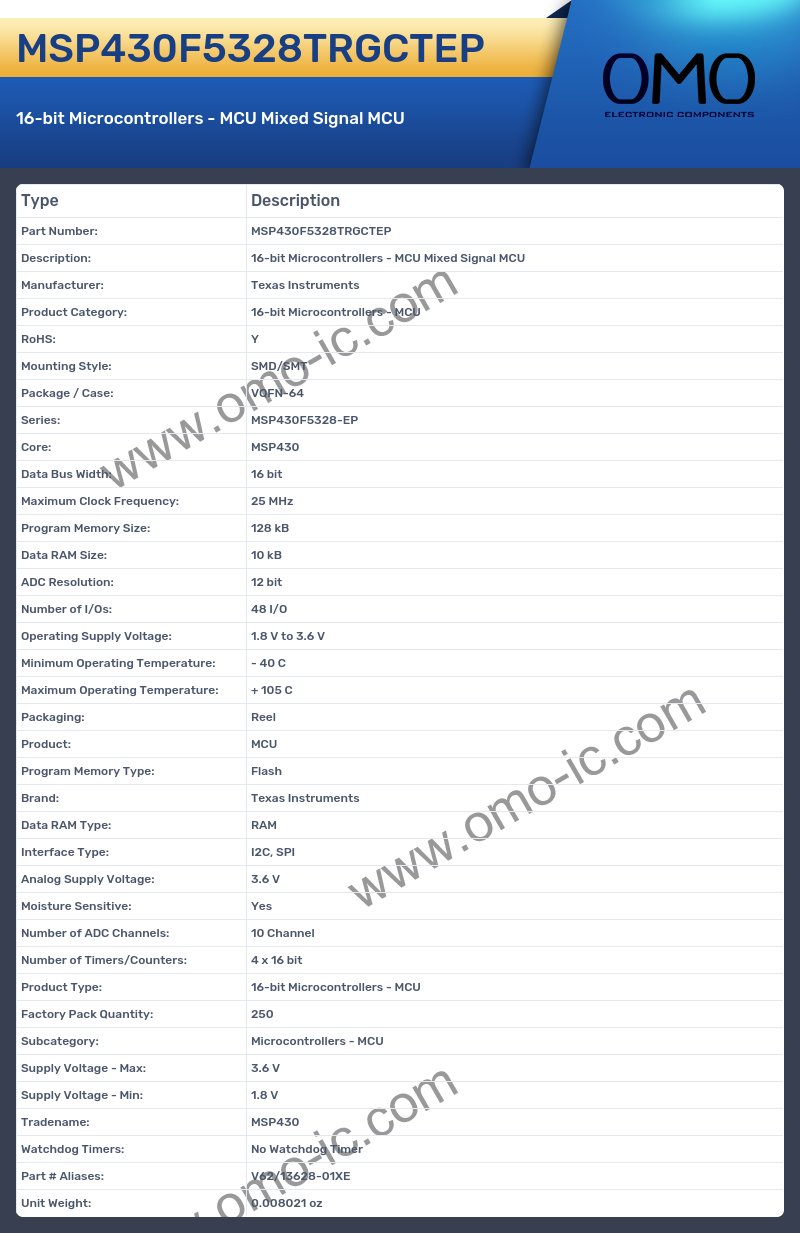 MSP430F5328TRGCTEP