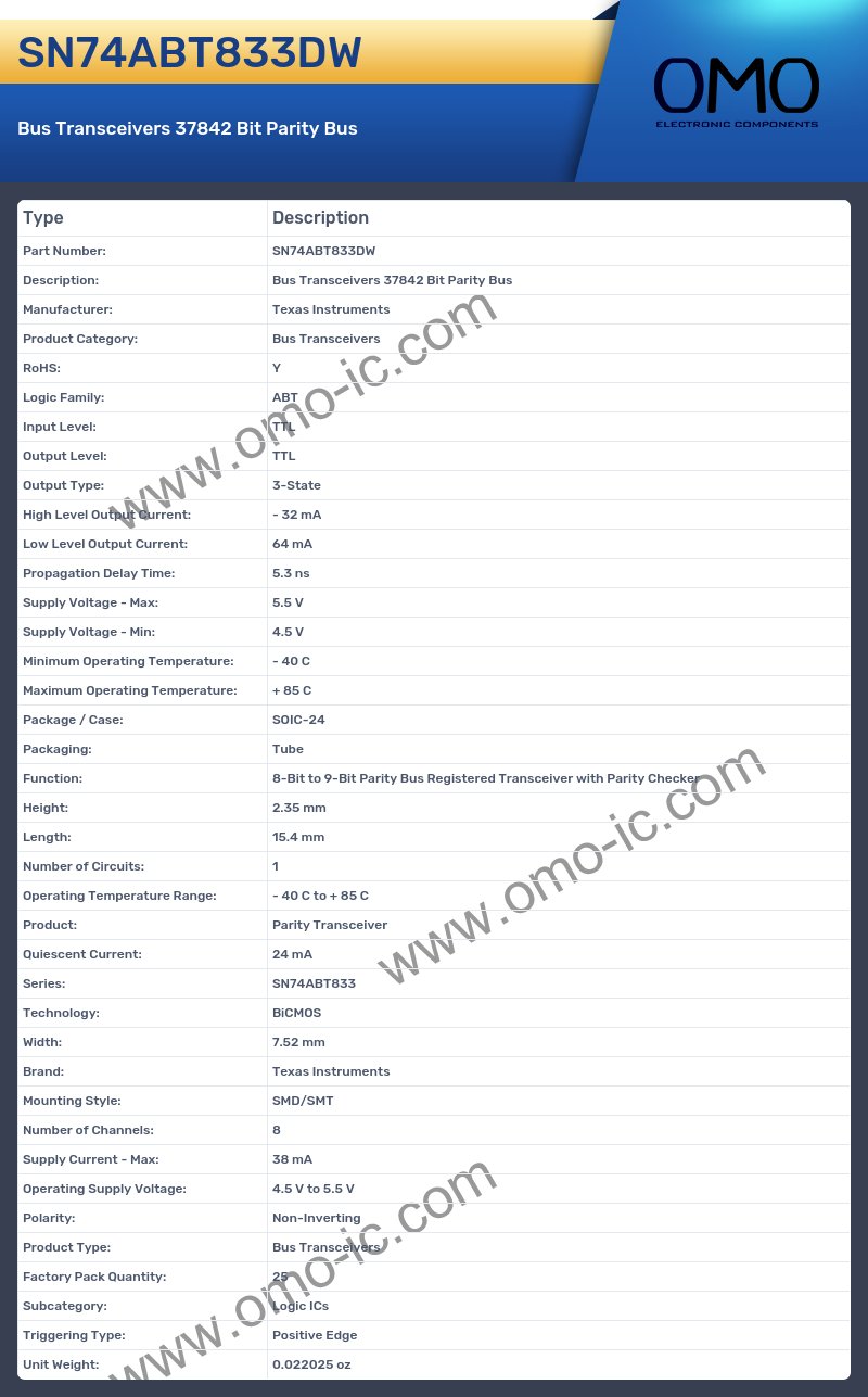 SN74ABT833DW