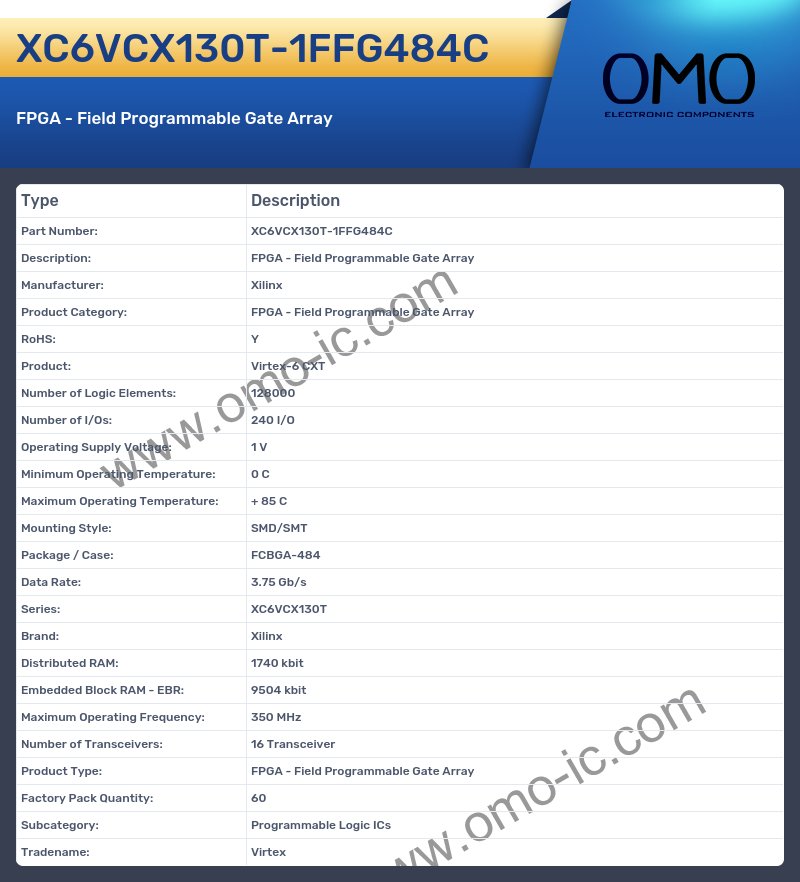 XC6VCX130T-1FFG484C