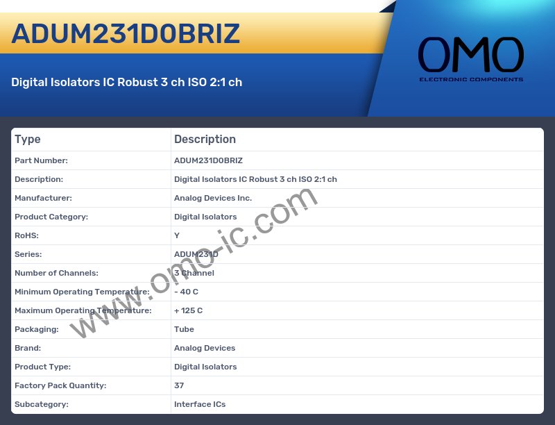 ADUM231D0BRIZ