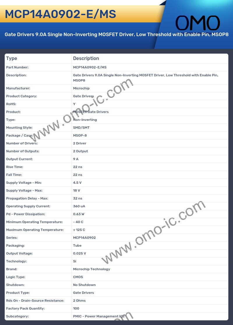 MCP14A0902-E/MS