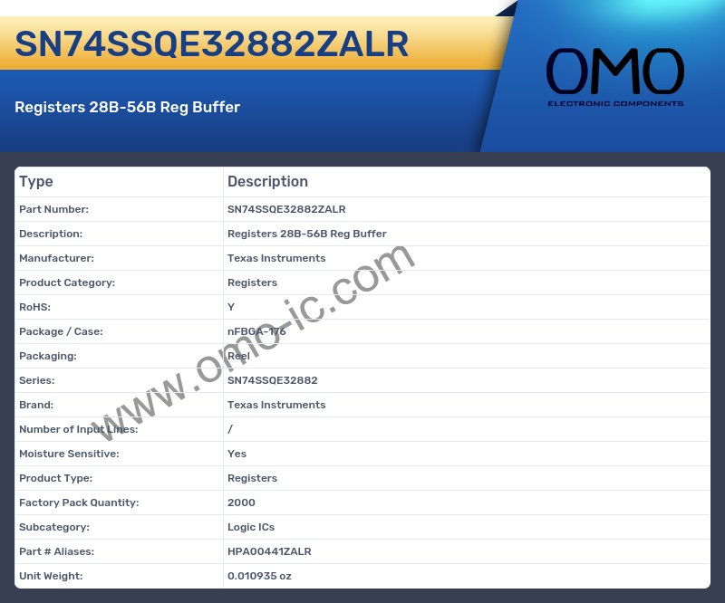 SN74SSQE32882ZALR