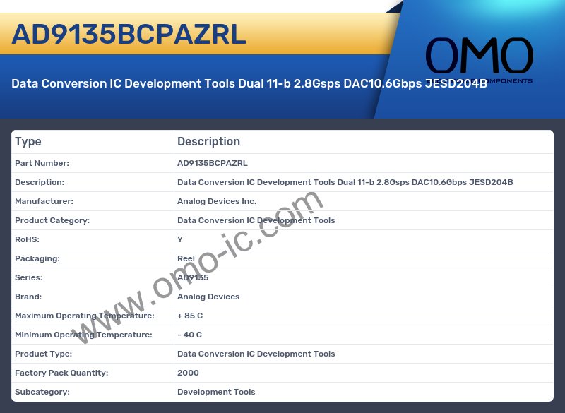 AD9135BCPAZRL