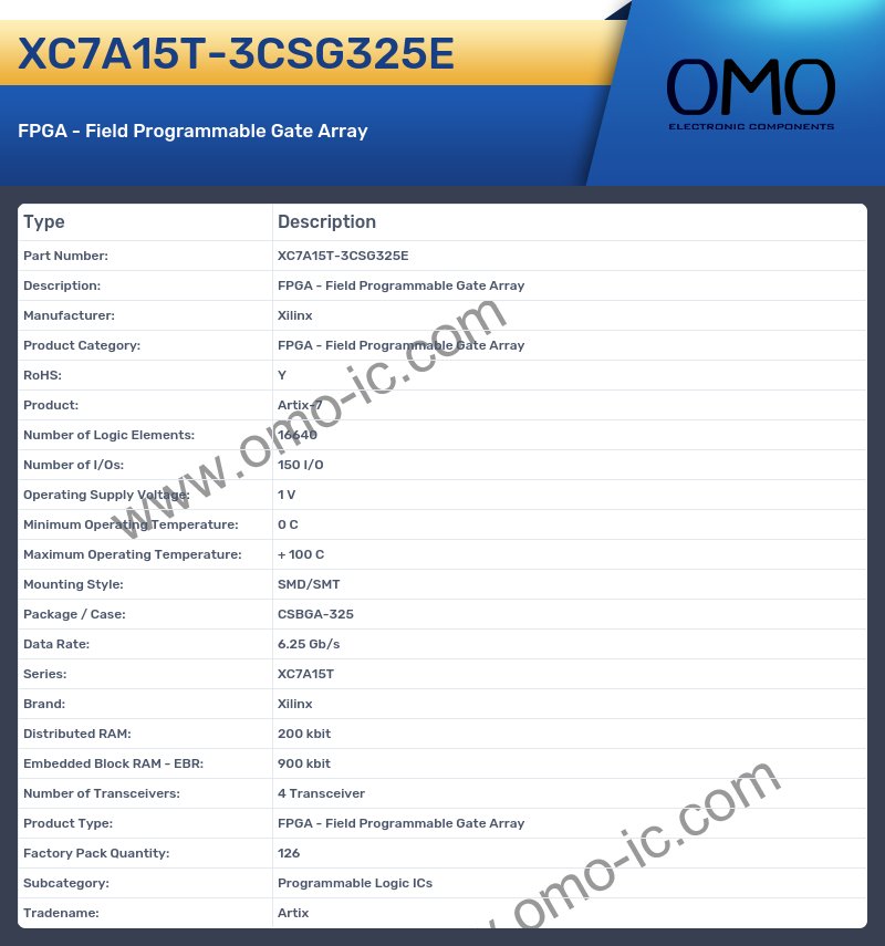 XC7A15T-3CSG325E