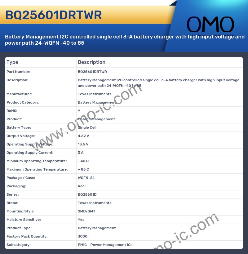 BQ25601DRTWR