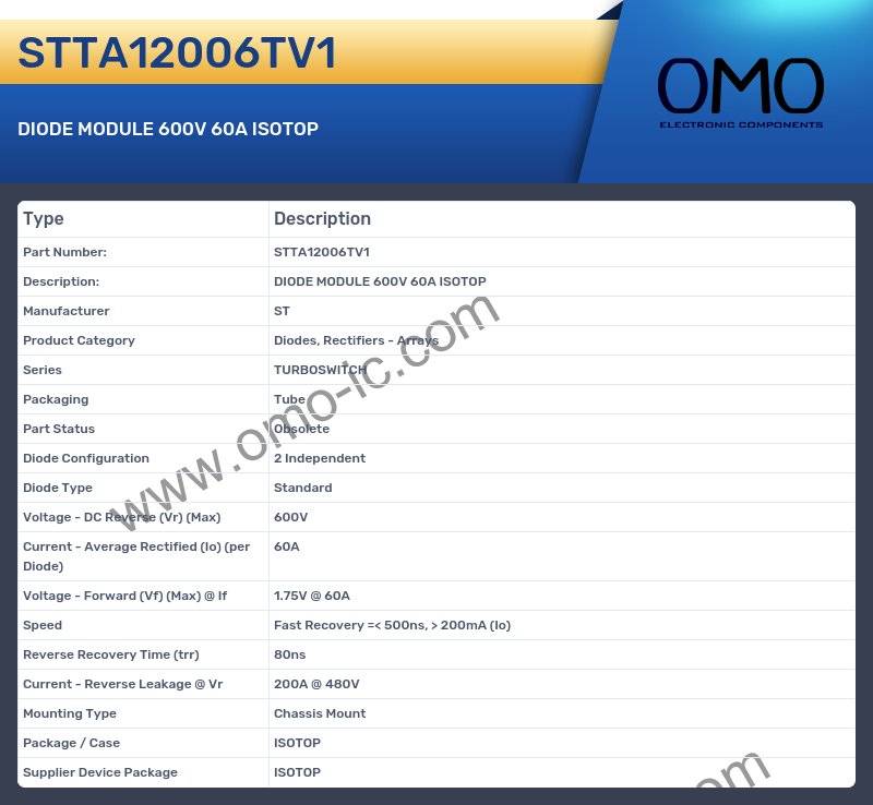 STTA12006TV1