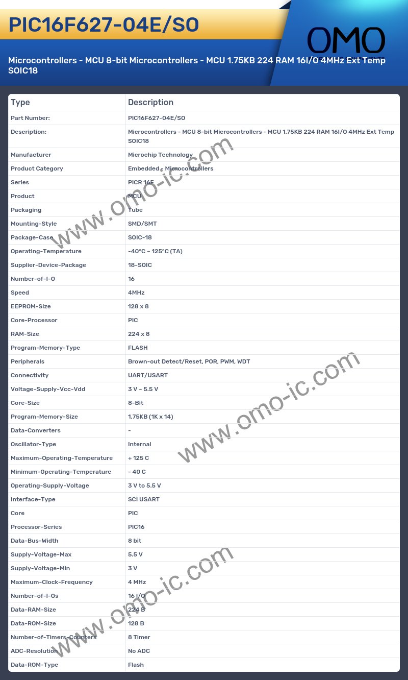 PIC16F627-04E/SO